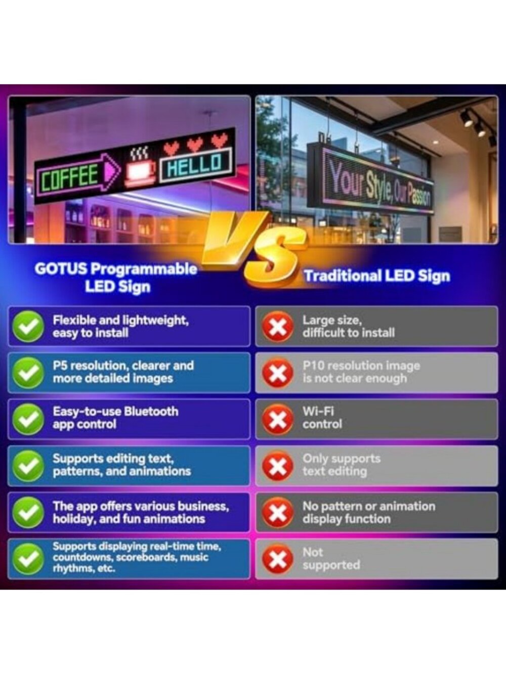 Large Programmable LED Sign - P5 Resolution Indoor Display with Bluetooth APP - Picture 4 of 6